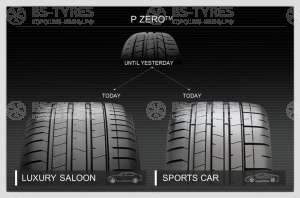 Pirelli P Zero 4 245/45 R18 100W
